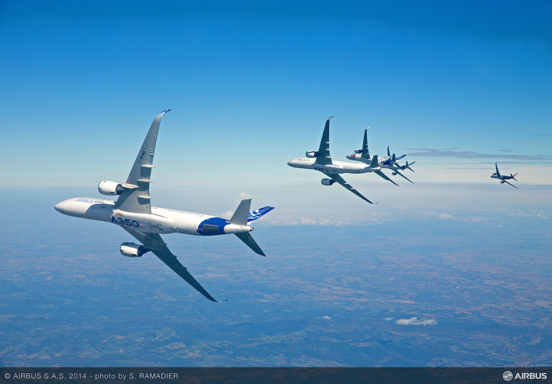 Illustration for article titled La acrobacia aérea más cara que verás: $1.500 millones en aviones